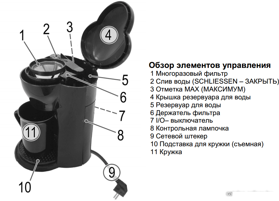 Кофеварки и кофемашины Clatronic KA 3356