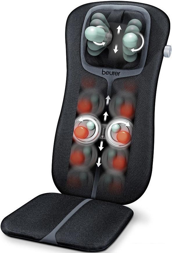 Массажная накидка на сиденье Beurer MG254