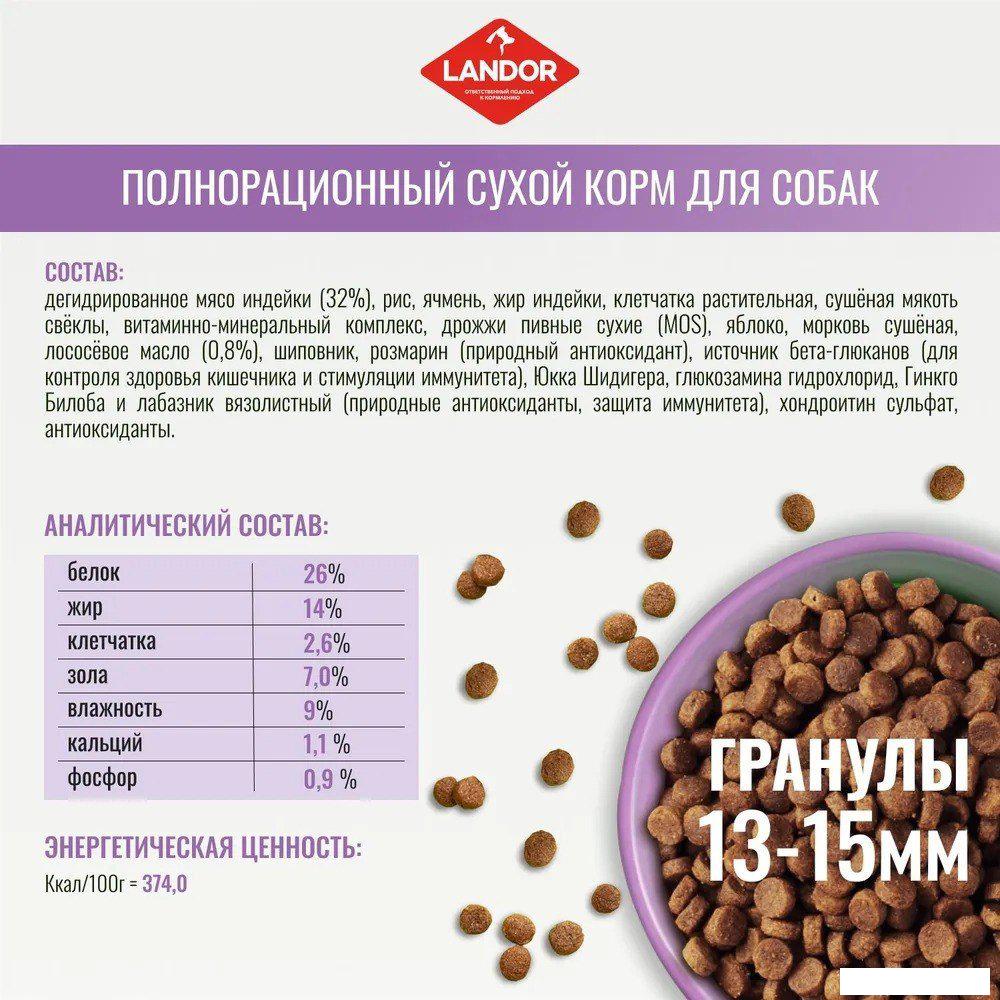 Сухой корм для собак Landor Monoprotein для взрослых собак всех пород с индейкой F2115 1.5 кг