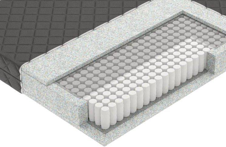 Матрасы Mio Tesoro Letto Black Tfk 140x200