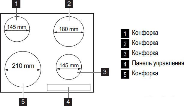 Варочная панель Electrolux EHF6240XXK