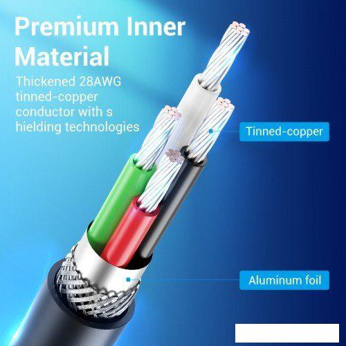 USB аудиоадаптер Vention CDRBB