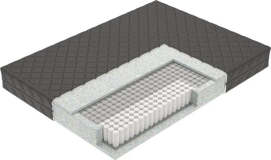 Матрасы Mio Tesoro Letto Black Tfk 140x200
