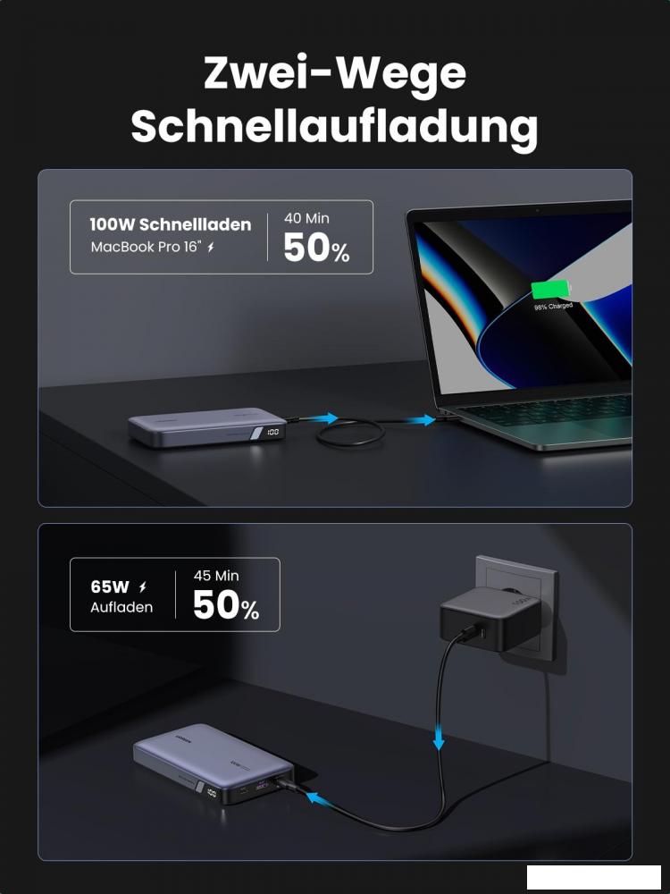 Внешний аккумулятор Ugreen PB720 20000mAh (серый)