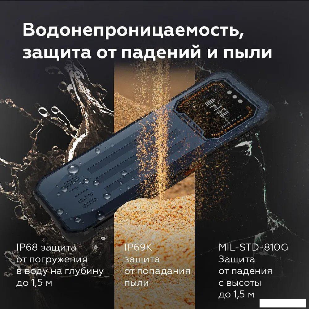 Телефон IIIF150 Air1 Pro Plus 6GB/128GB (кобальтовый синий)