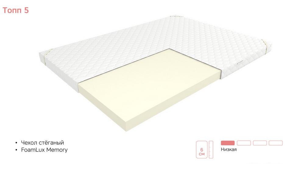 Ортопедический наматрасник ЭОС Топп 5 160x200 трикотаж