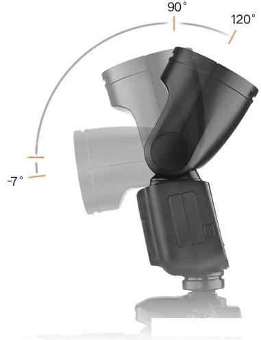 Вспышки, лампы и аксессуары для съемки Godox V1S для Sony