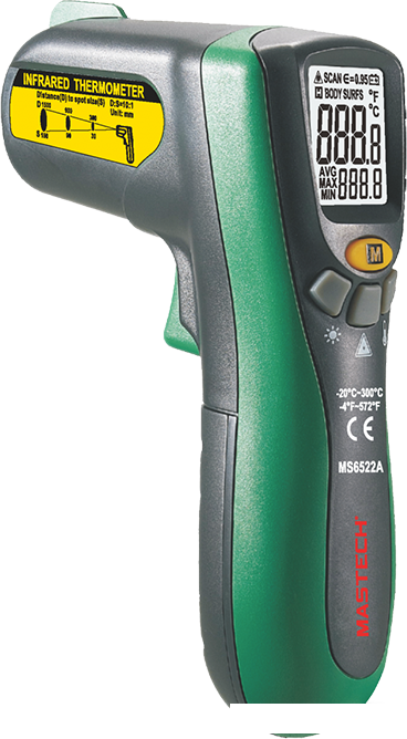 Пирометр Mastech MS6522A