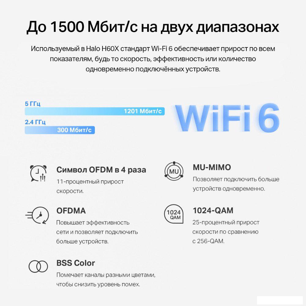 Wi-Fi система Mercusys Halo H60X (2 шт)
