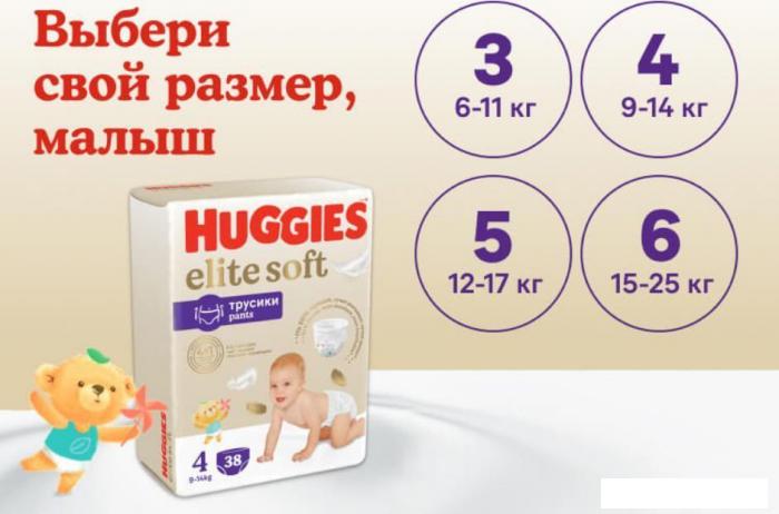 Детские подгузники Huggies Elite Soft Box 4 (108 шт)
