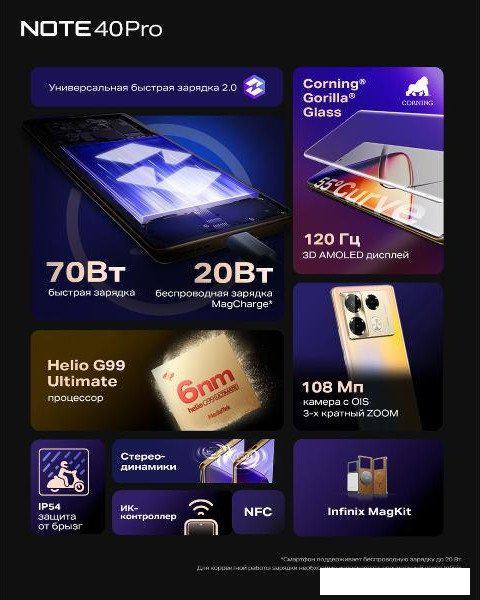 Смартфон Infinix Note 40 Pro X6850 12GB/256GB (зеленый)