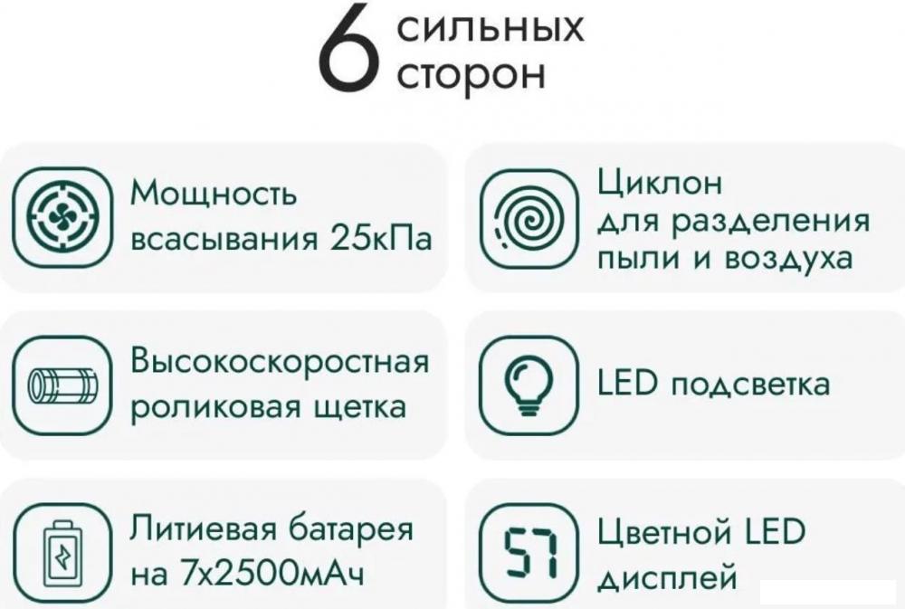 Пылесос Lydsto V11H YM-V11H-W03 (белый) Пылесос Lydsto V11H YM-V11H-W03 (белый)
