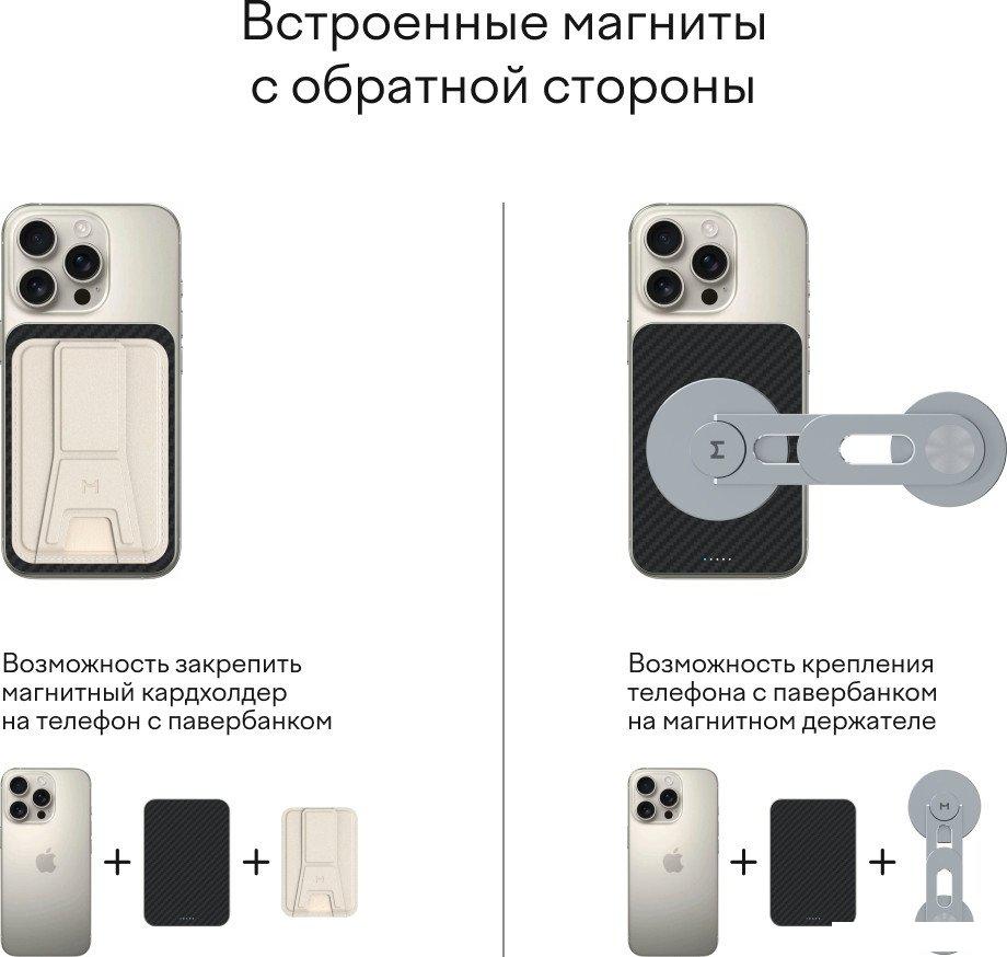 Внешний аккумулятор Magssory Pride Magnetic Power Bank 10000mAh PBN021