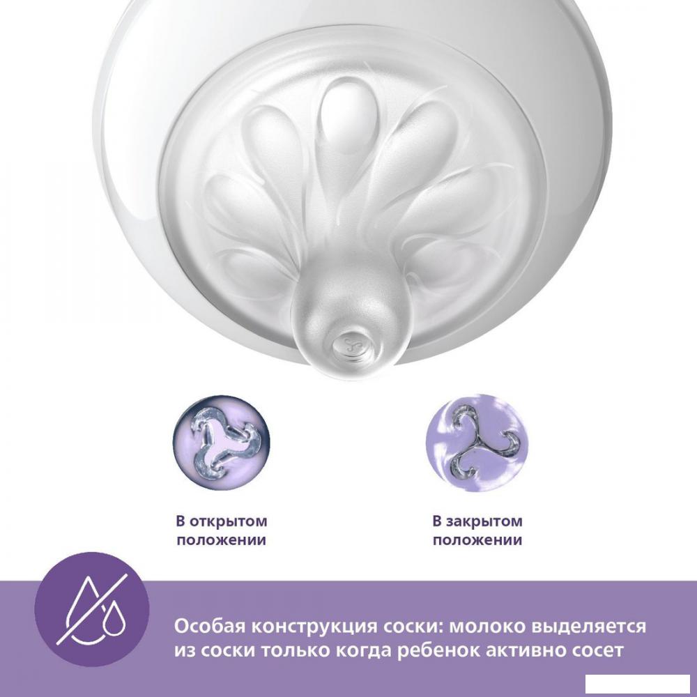 Бутылочка для кормления Philips Avent Natural Response SCY903/21 (260 мл)