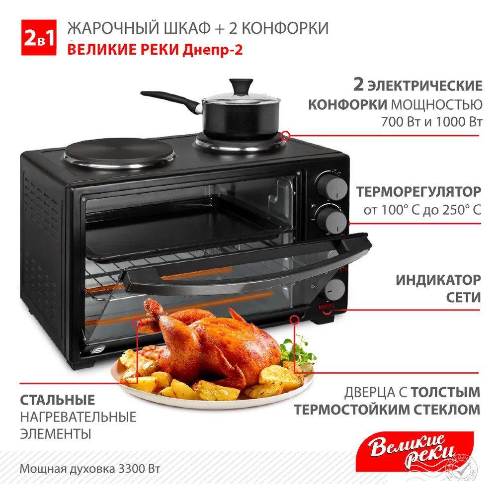 Мини-печи (ростеры) Великие Реки Днепр-2
