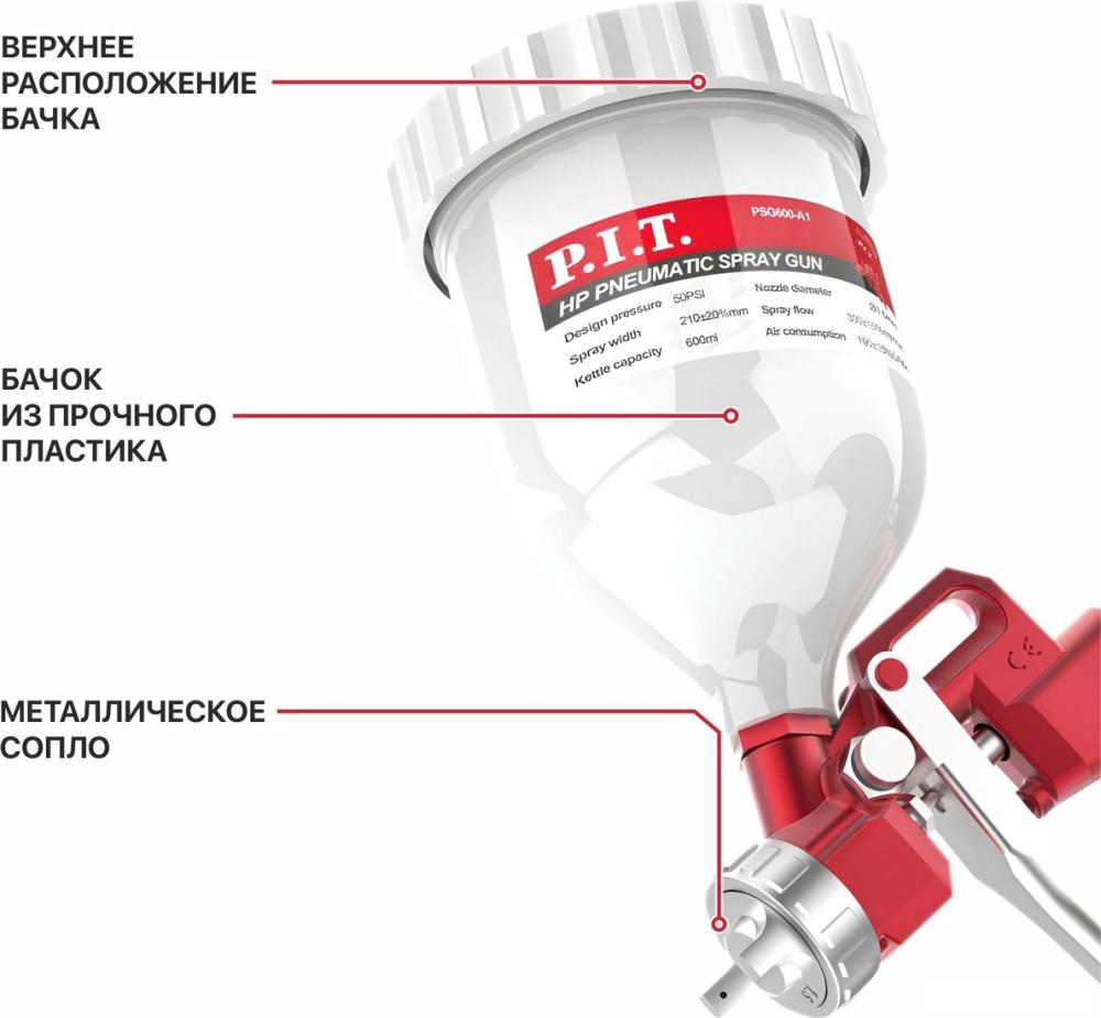 Краскопульт P.I.T. PSG600-A1