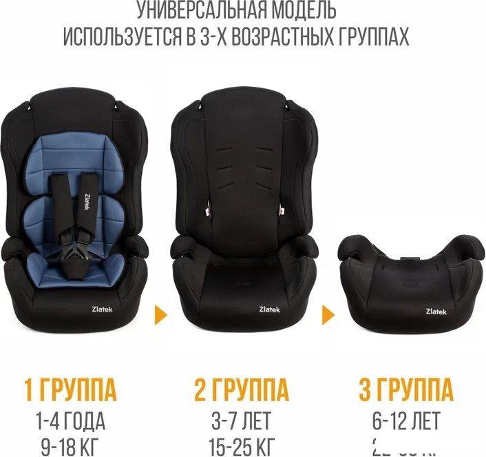 Детское автокресло Zlatek ZL513 Lux (адванс синий)