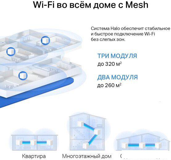 Набор точек доступа Mercusys Halo H32G (2 шт)