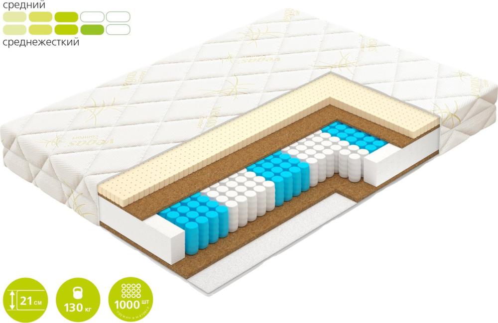 Матрас Vegas Bonus 140x185