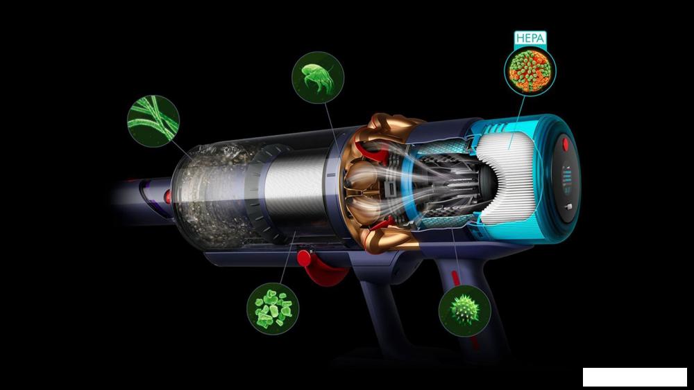 Пылесос Dyson Gen5detect Absolute 446989-01 Пылесос Dyson Gen5detect Absolute 446989-01