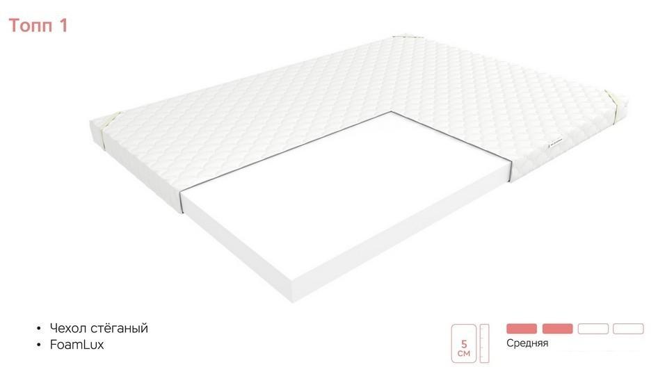 Ортопедический наматрасник ЭОС Топп 1 120x190 бязь