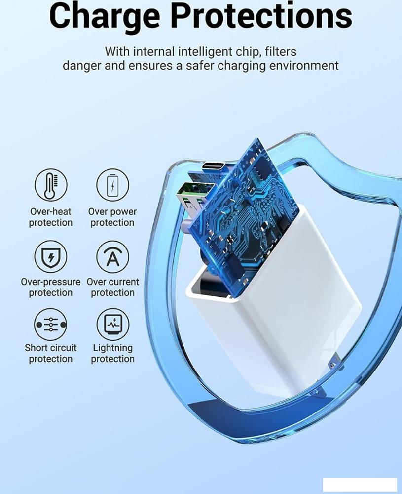 Сетевое зарядное Vention FBBW0-EU