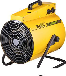 Тепловые пушки Ballu BНР-P2-15