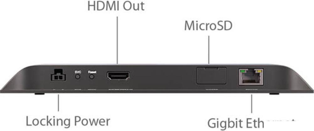Медиаплеер BrightSign HD225