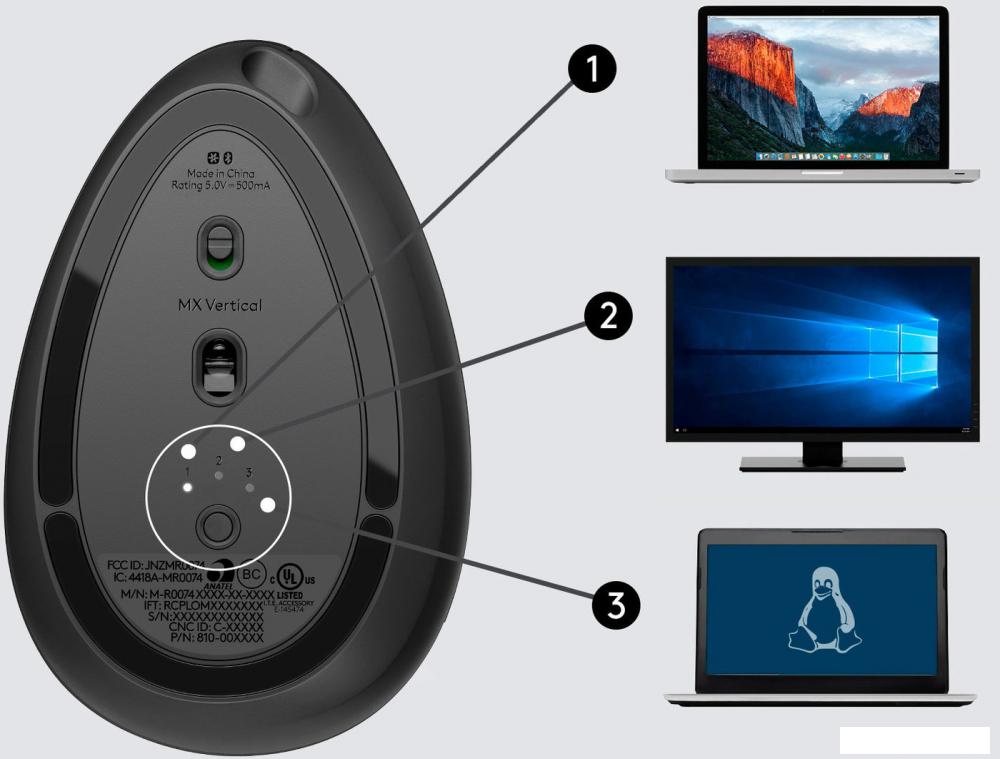 Вертикальная мышь Logitech MX Vertical