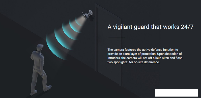 IP-камеры Ezviz H3 3K CS-H3-R100-1J5WKFL (2.8 мм)