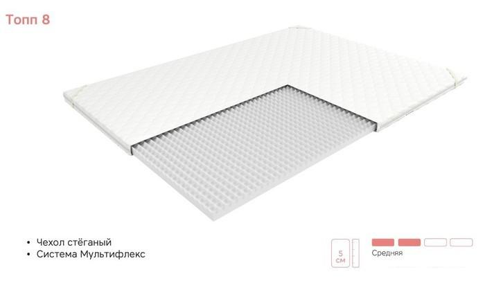Наматрасники ЭОС Топп 8 180x200 (джерси)
