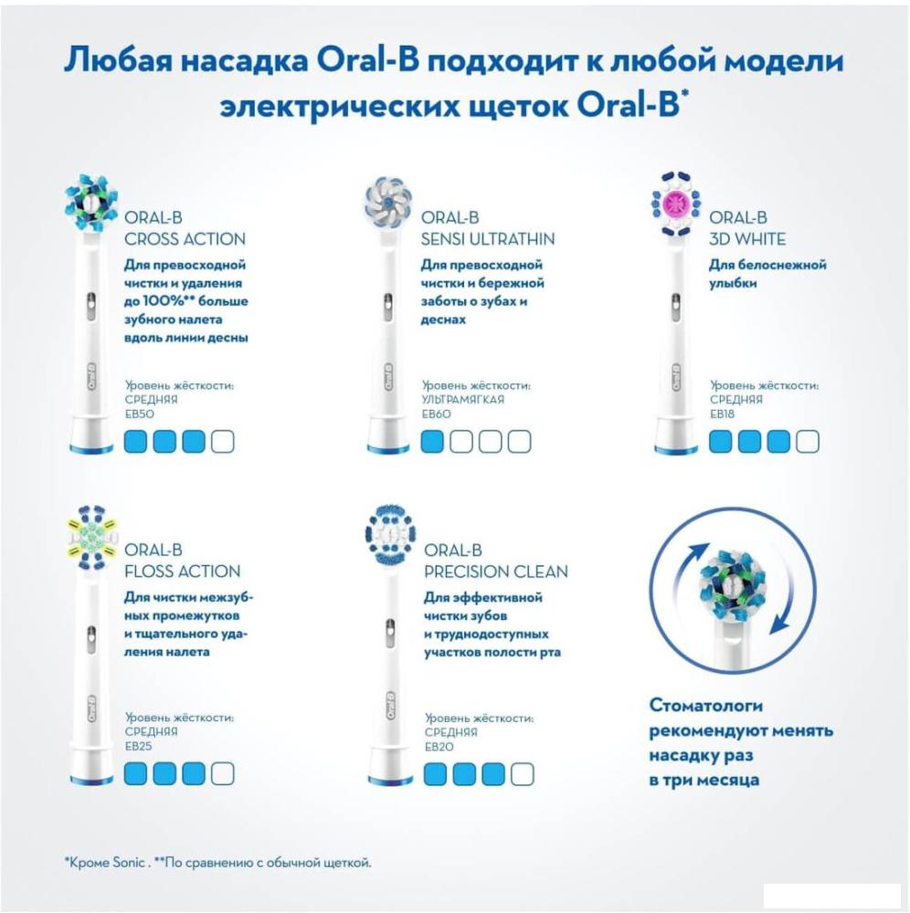 Электрические зубные щетки и ирригаторы Oral-B Pro 1 750 3D White D16.513.1UX (розовый)