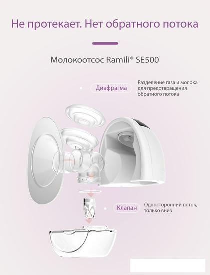 Электрический молокоотсос Ramili SE500