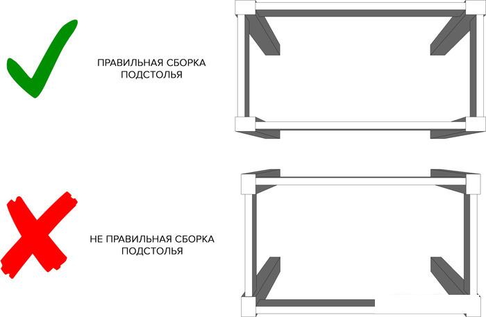 Кухонный стол Senira Р-02.06-02 (бетон/белый)
