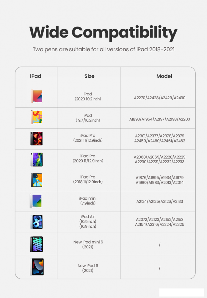 Стилус Ugreen LP452 90915