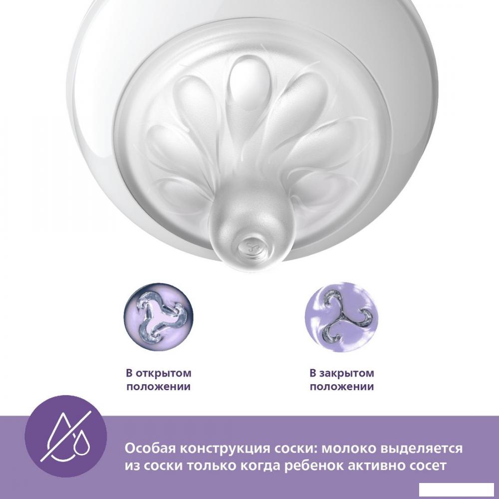Бутылочка для кормления Philips Avent Natural Response SCY900/01 (125 мл)