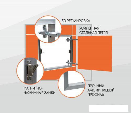 Сантехнические ревизионные люки Lukoff Lider (30x40 см)