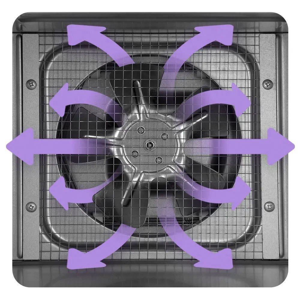 Сушилки для овощей и фруктов Kitfort KT-4963