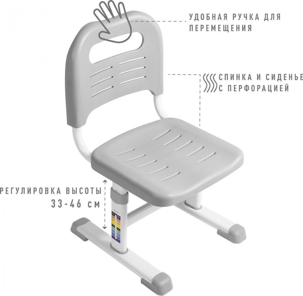 Парта Anatomica Avgusta + стул + выдвижной ящик + подставка (белый/голубой)