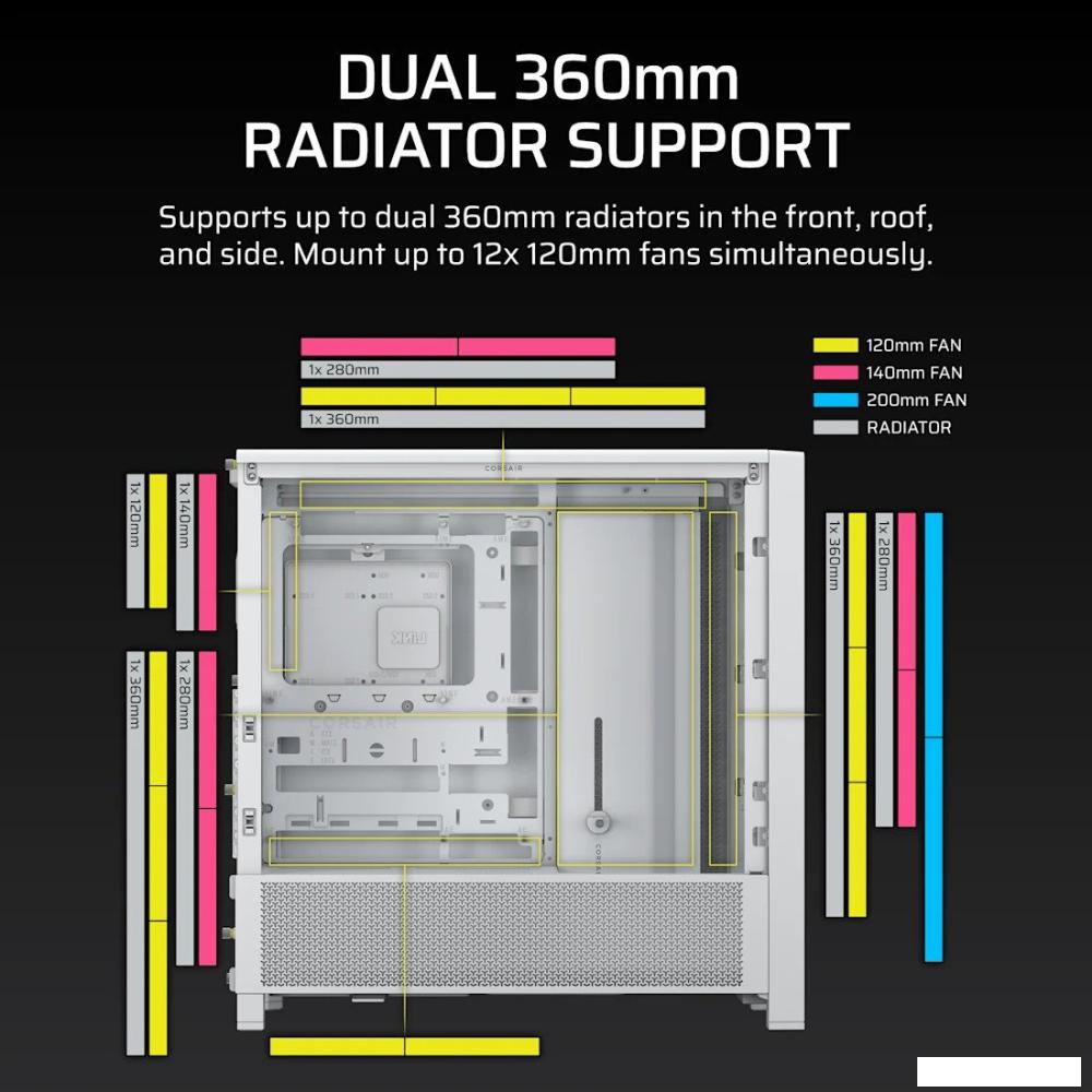 Корпуса Corsair Frame 4000D CC-9011291-WW