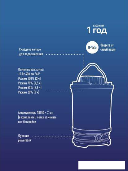 Фонарь КОСМОС KOS604Lit