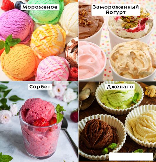 Мороженица Kitfort KT-1809