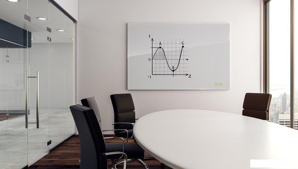 Магнитно-маркерная доска CACTUS CS-GBD-65x100-WT