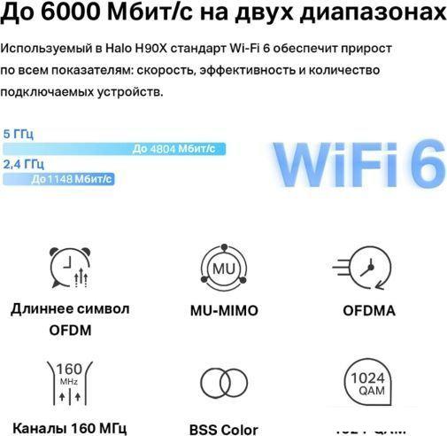 Wi-Fi система Mercusys Halo H90X (2-pack)