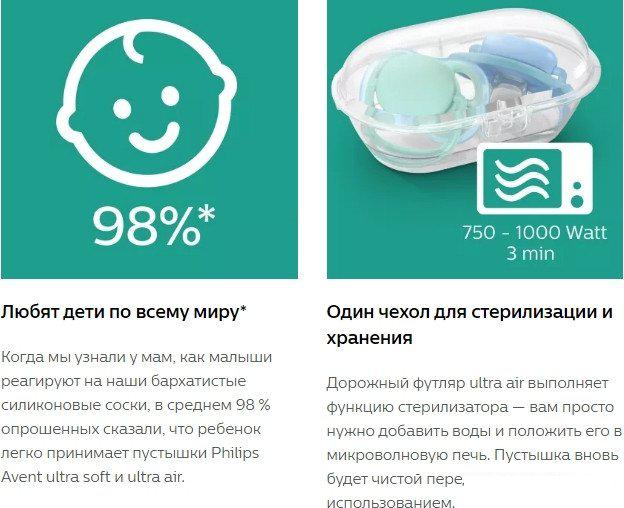 Пустышка Philips Avent ultra air SCF080/06 (2 шт)