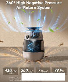 Очиститель воздуха Dreame Pet Air Purifier AP10