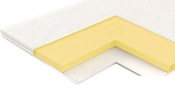 Наматрасники Vegas Memory 3 160x200