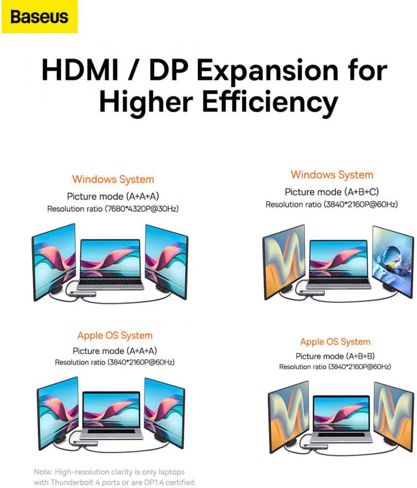 Док-станция Baseus Metal Gleam Series 12-in-1 Multifunctional Type-C Hub Docking Station WKWG020213