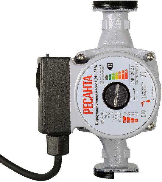 Насосы Ресанта ЦРН-25/6