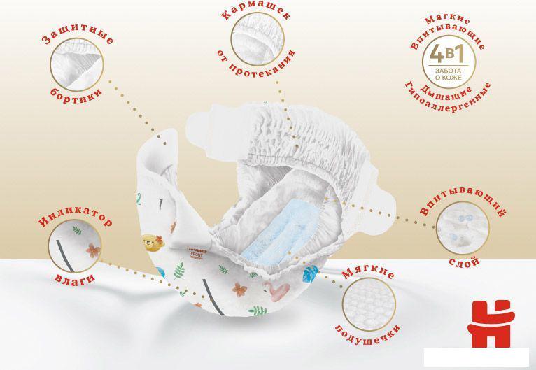 Детские подгузники Huggies Elite Soft Box 3 (144 шт)